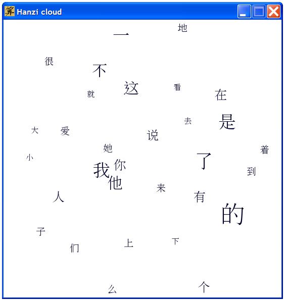 Hanzi cloud.jpg