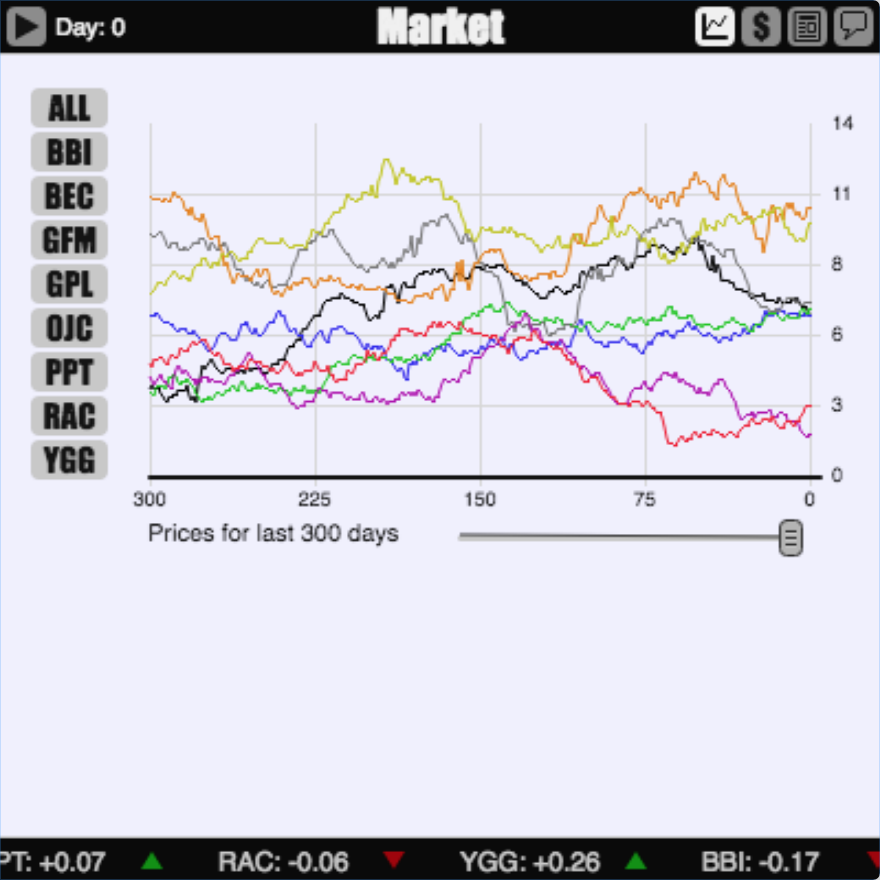 Stock market simulation screenshot.png