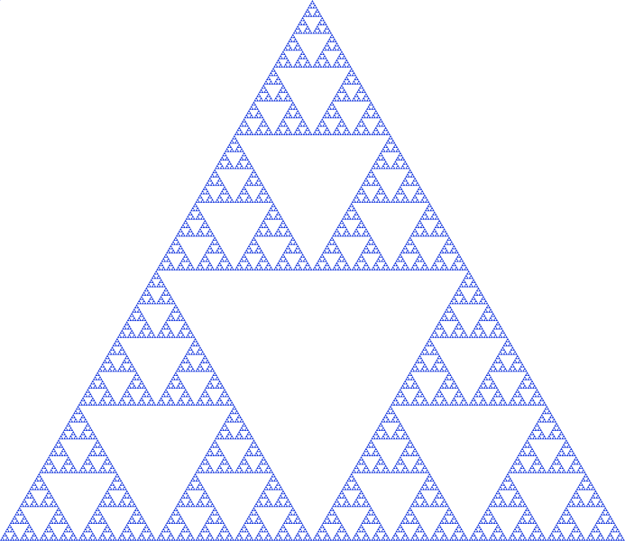 Sierpinski triangle
