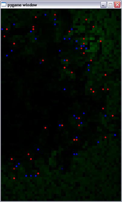 My first version of a Sugarscape simulation