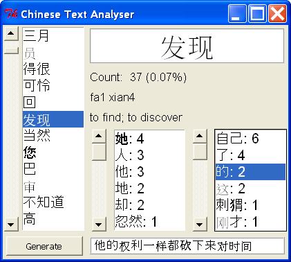 Word analyser showing the result for faxian